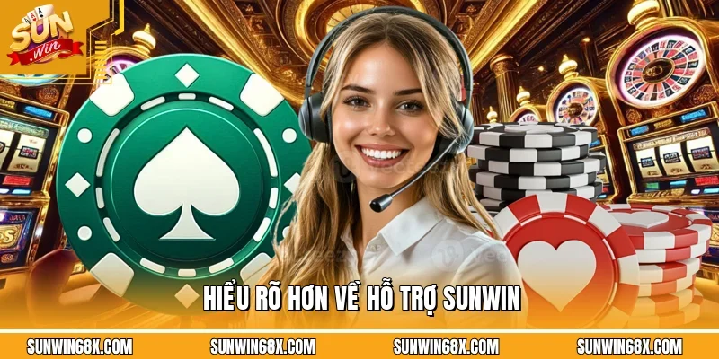 Hiểu rõ hơn về hỗ trợ SUNWIN