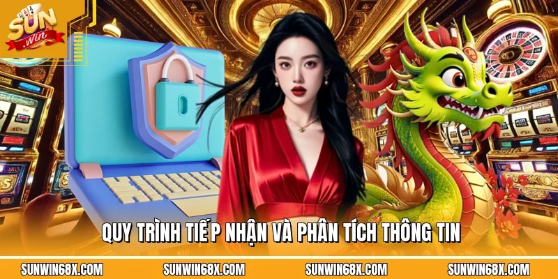 Quy trình tiếp nhận và phân tích thông tin
